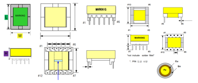 EPC & EFD TYPE