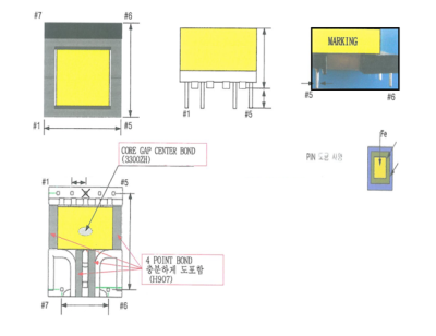 EPC & EFD TYPE