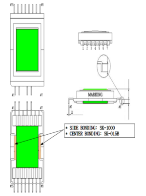 EPC & EFD TYPE